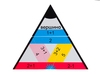 Математическая пирамида. Вид 3